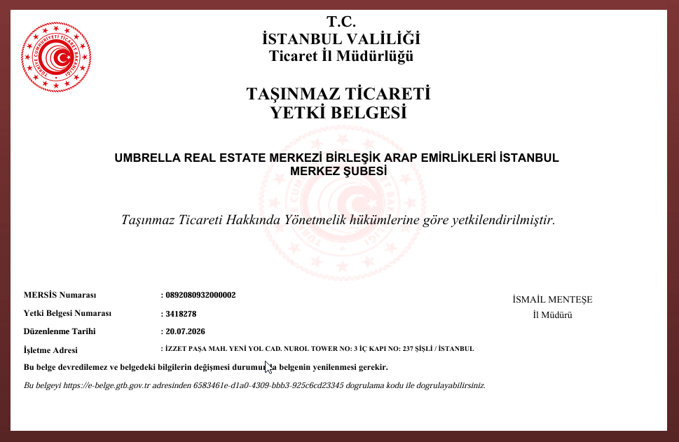 Real Estate Trade Authorization Certificate