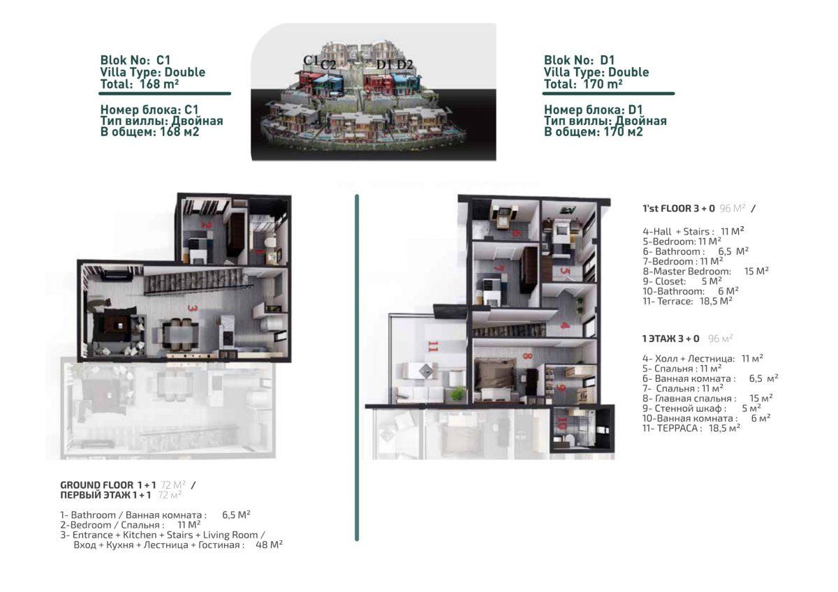Luxury villas in Kargicak - Umbrella Group - Photo 20