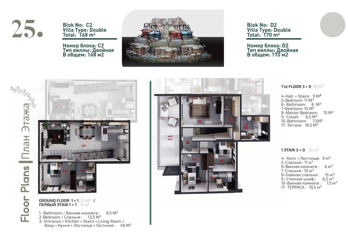 Luxury villas in Kargicak - Umbrella Group - Photo 21