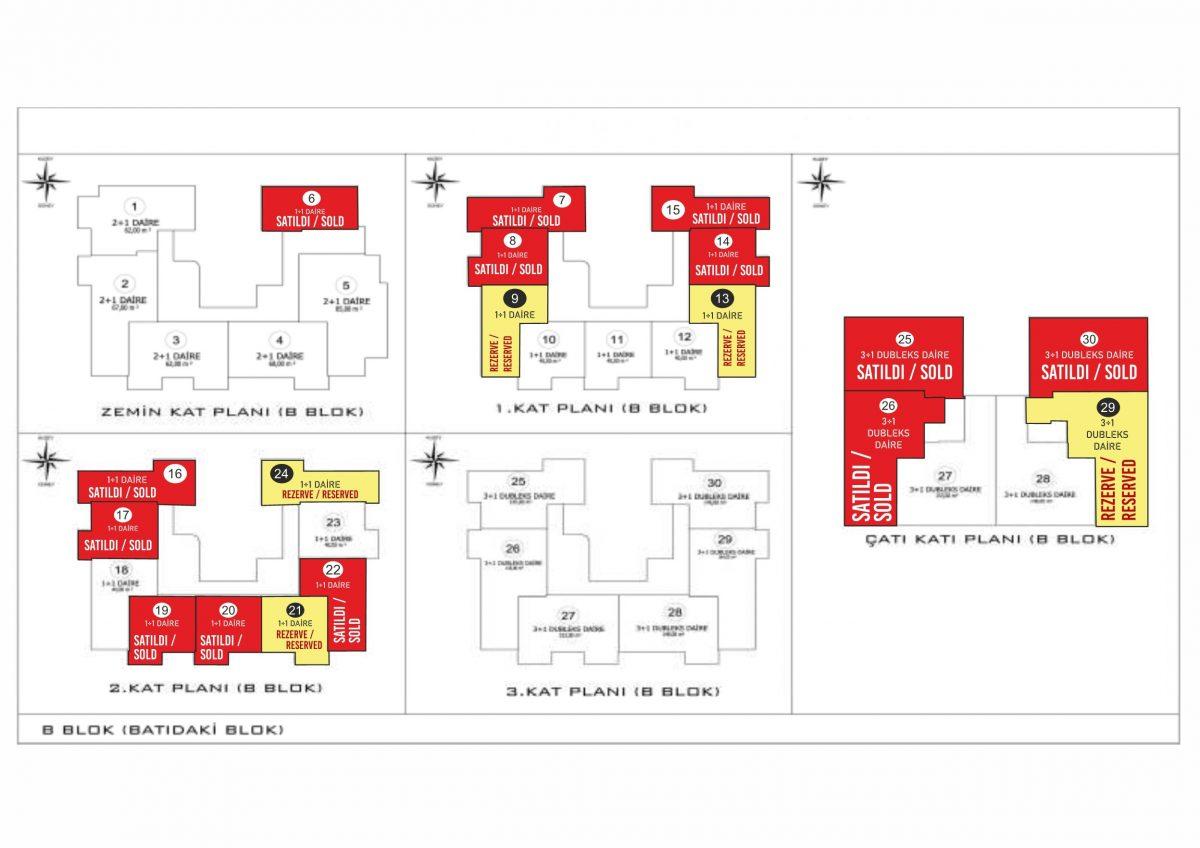 New apartments in the central area of Alanya - Umbrella Group - Photo 44