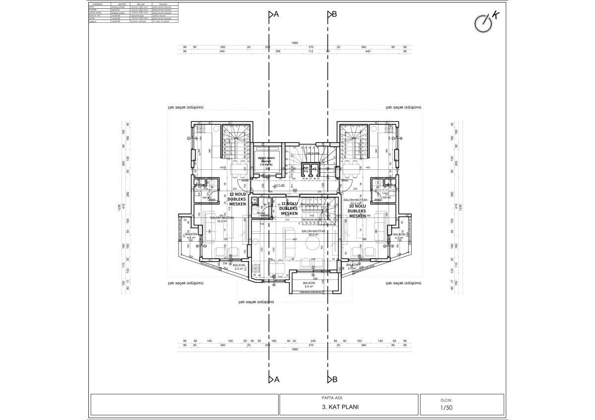 Attractive project under construction in Oba - Umbrella Group - Photo 7