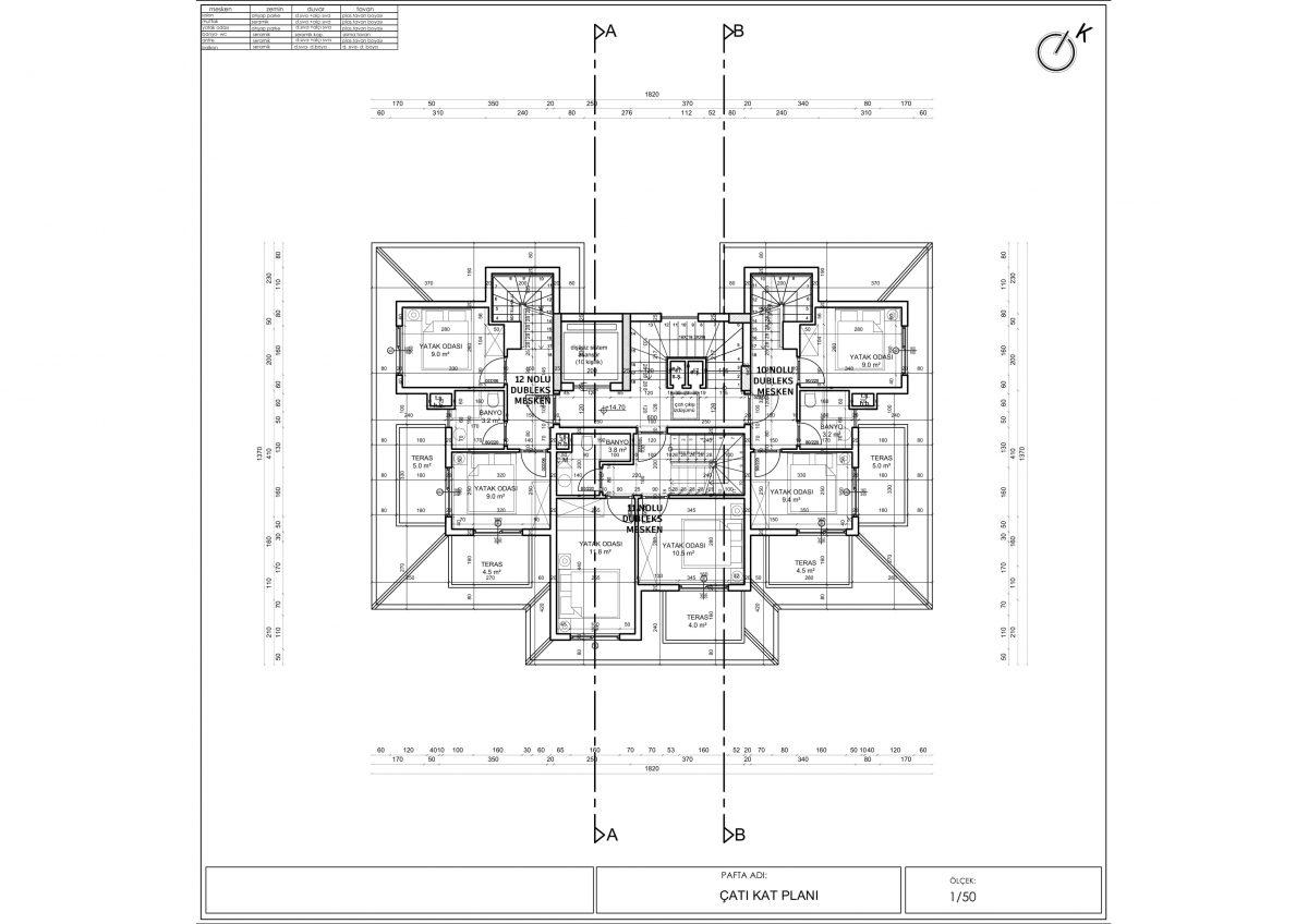 Attractive project under construction in Oba - Umbrella Group - Photo 8