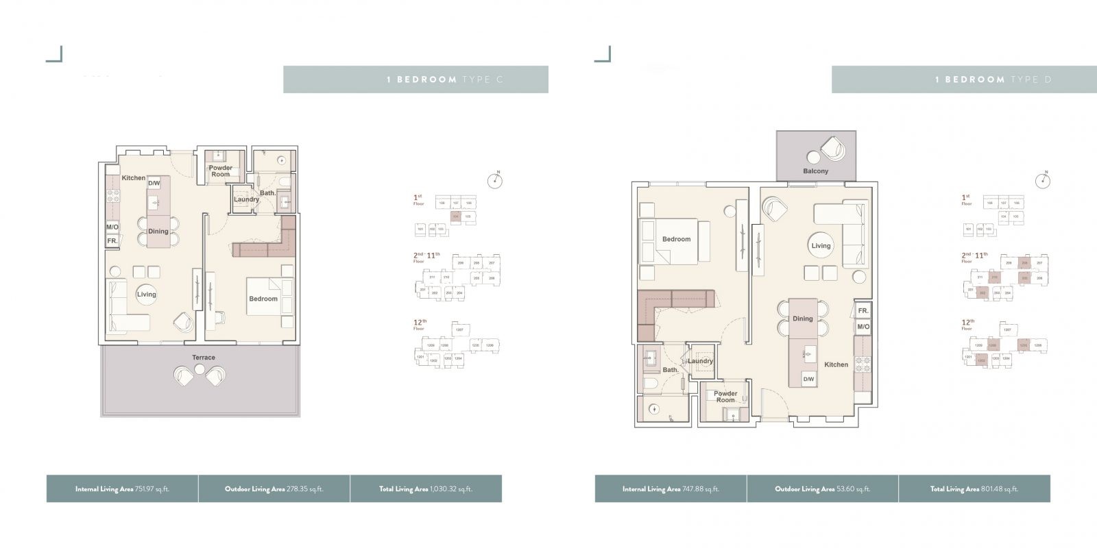 Investment project with infiniti pool - Umbrella Group - Photo 19