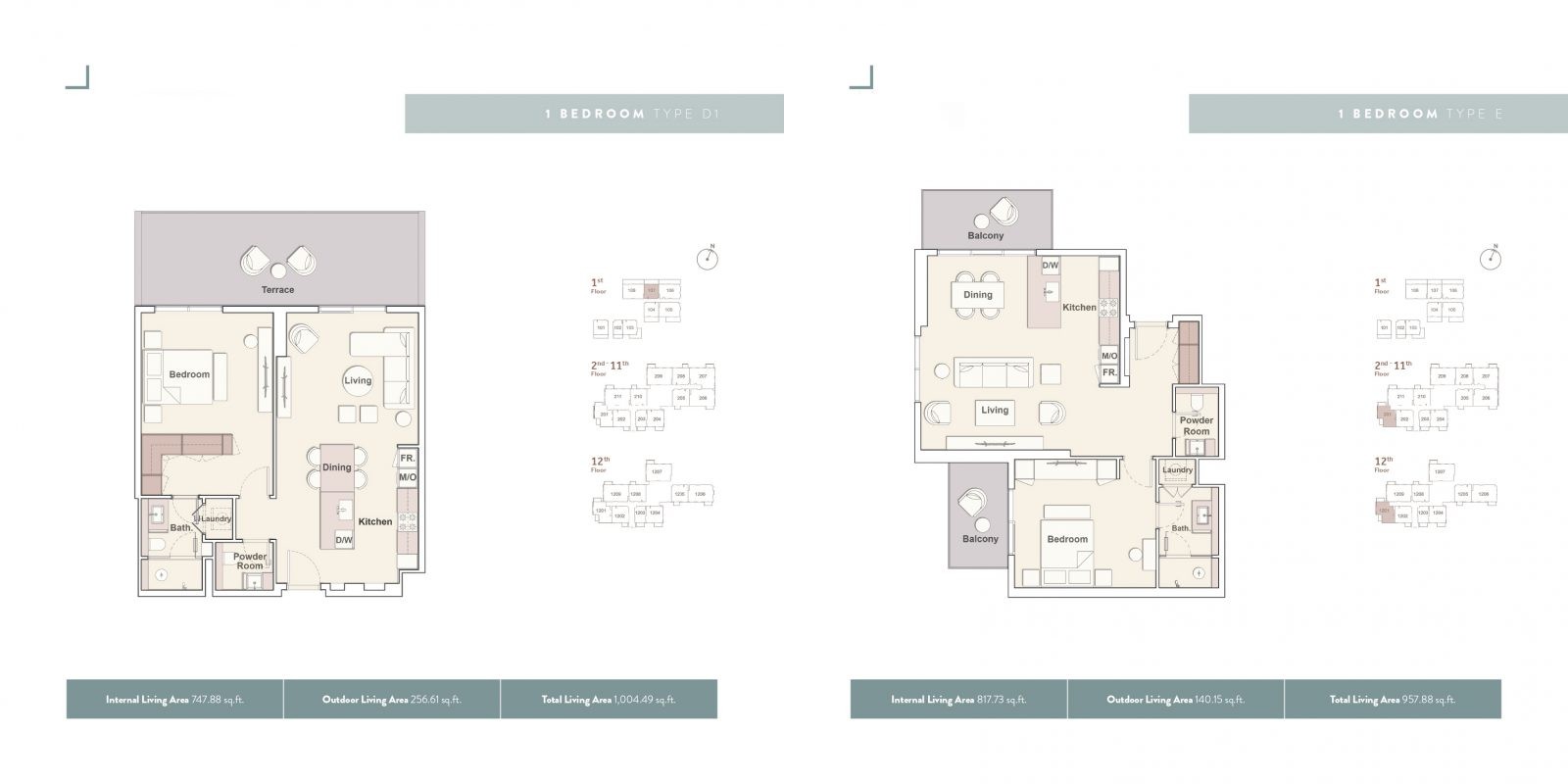 Investment project with infiniti pool - Umbrella Group - Photo 20