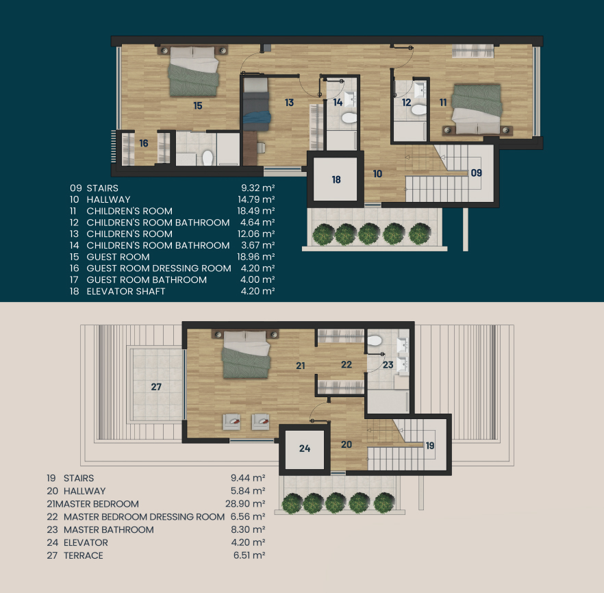 Project of luxury villas in Antalya, Doshemealta district - Umbrella Group - Photo 15