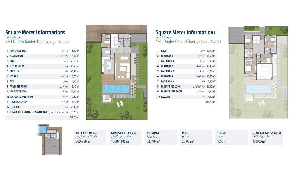 Villa complex with spacious layouts in Istanbul - Umbrella Group - Photo 8